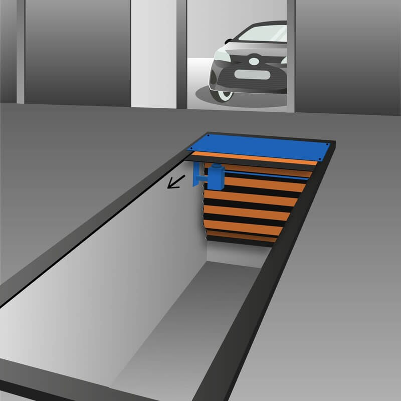 Pit Cover Shield